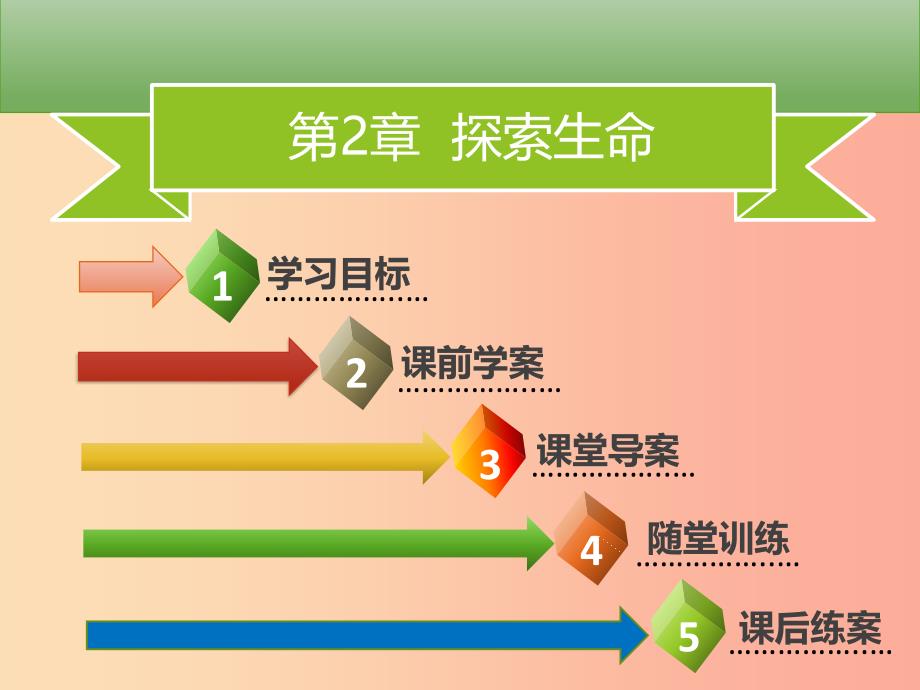 2019年秋季七年级生物上册第一单元第2章第1节生物学是探索生命的科学习题课件（新版）北师大版.ppt_第2页