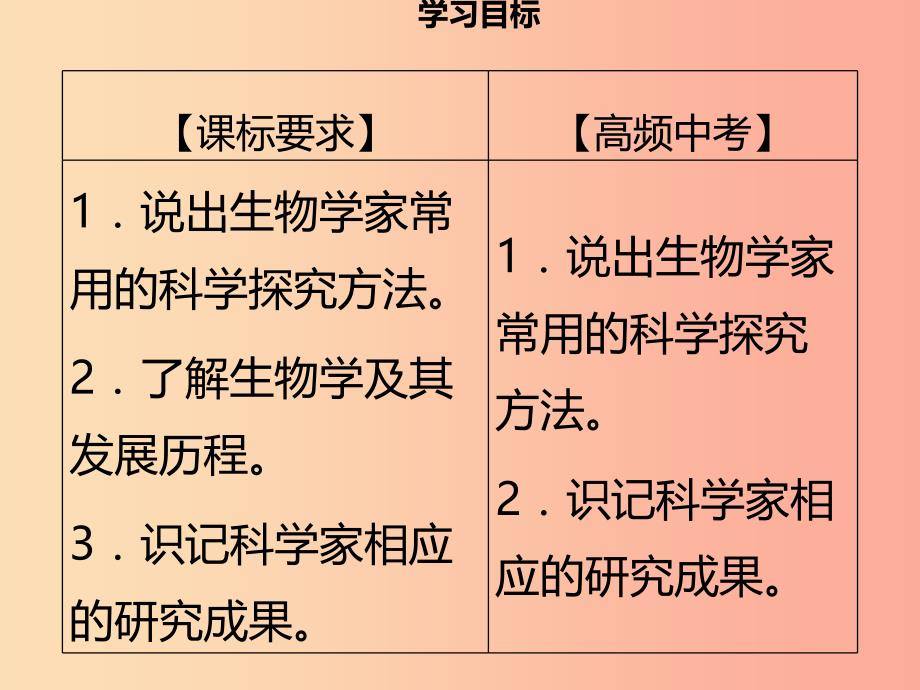 2019年秋季七年级生物上册第一单元第2章第1节生物学是探索生命的科学习题课件（新版）北师大版.ppt_第3页