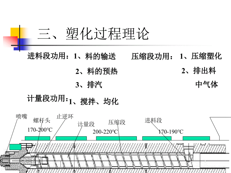 注塑工艺与制品常见缺陷分析_第4页