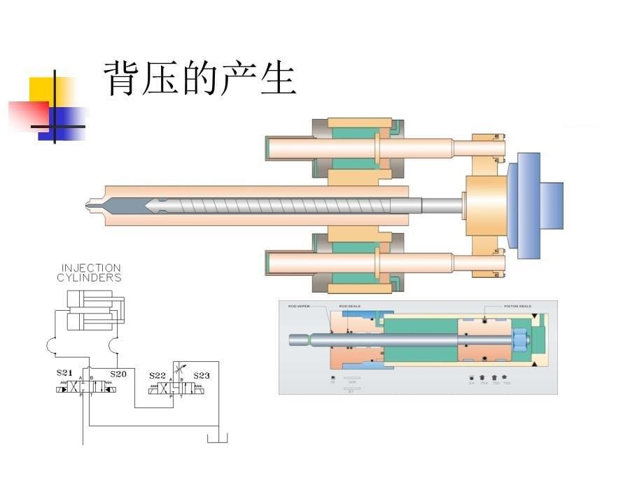 注塑工艺与制品常见缺陷分析_第5页