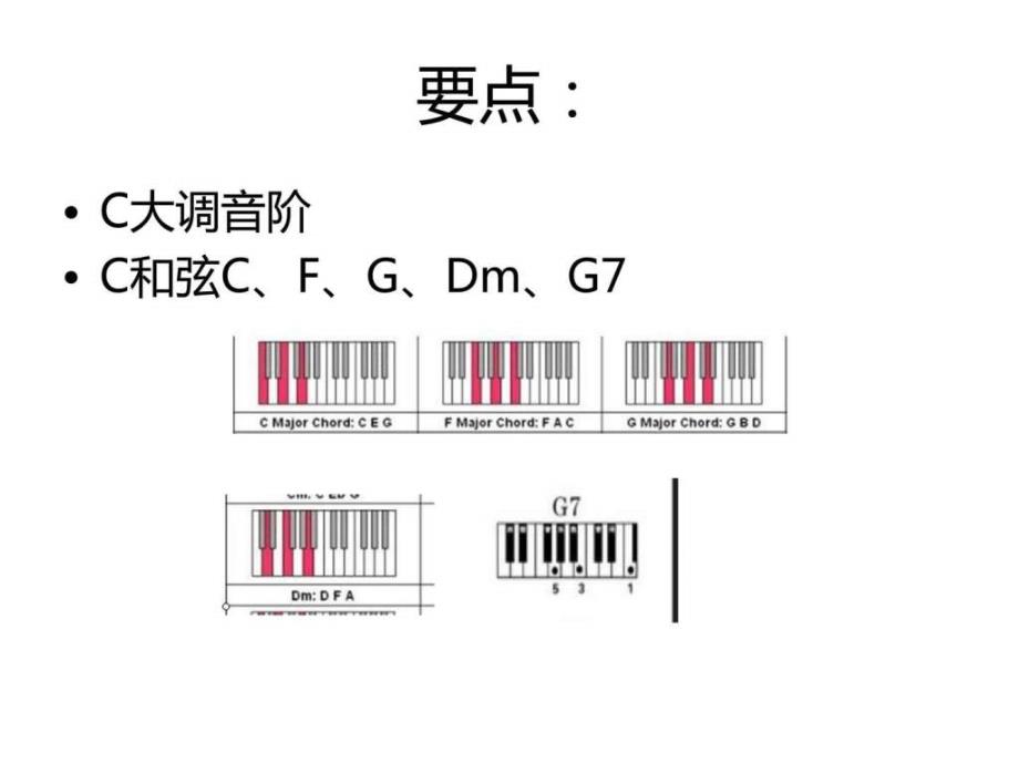 电子琴进阶学习新曲目入门以后的3首歌曲图文.ppt_第4页