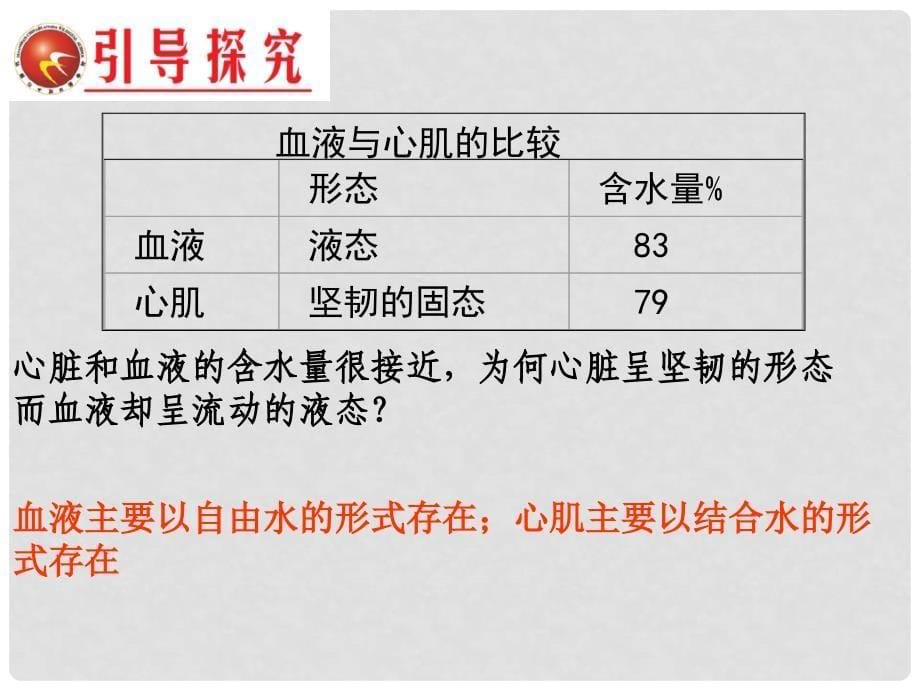 高中生物 第二章 组成细胞的分子 2.5 细胞中的无机物课件 新人教版必修1_第5页