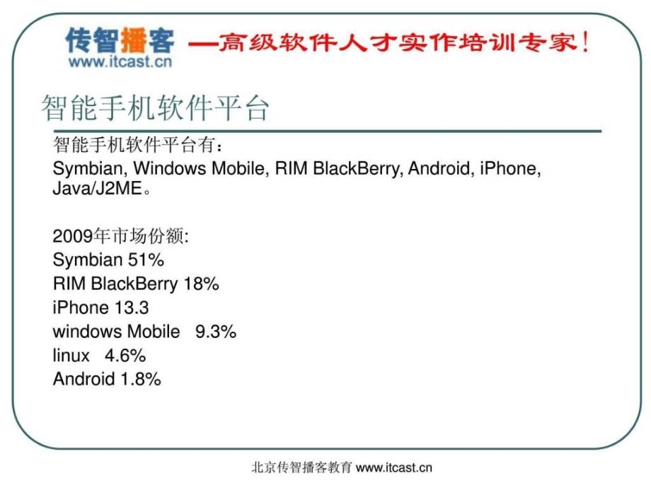 android入门经典_第3页