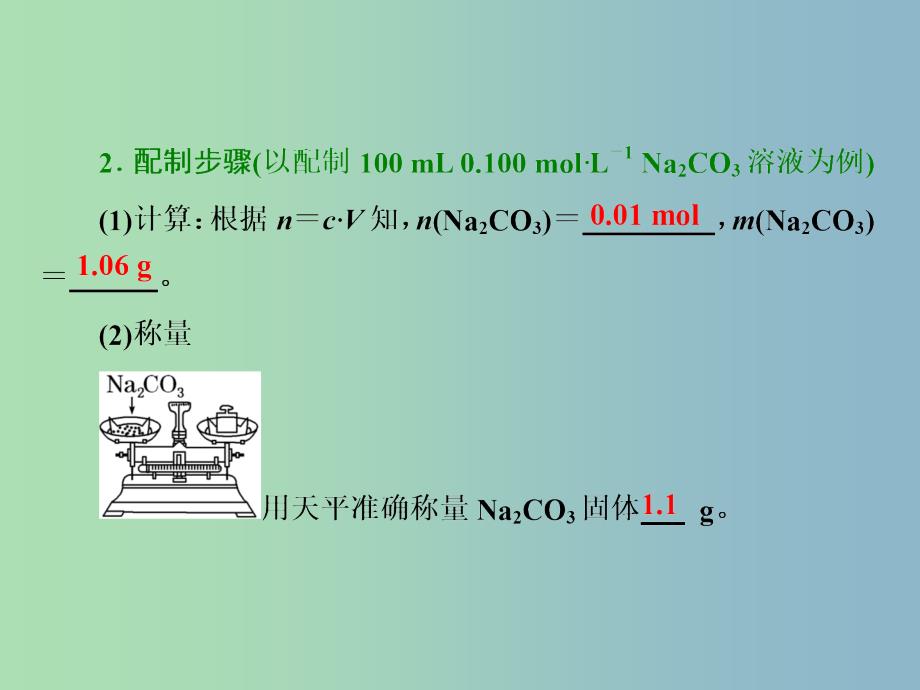 高中化学专题1化学家眼中的物质世界第二单元研究物质的实验方法第4课时溶液的配制及分析课件苏教版.ppt_第4页