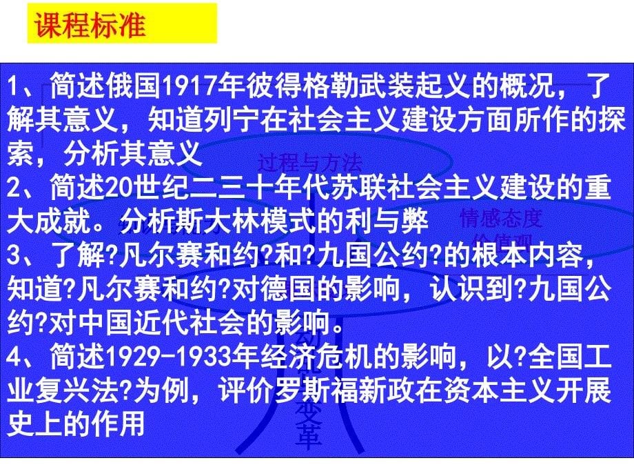 北师大版历史九下第一单元 动荡与变革 优质课比赛说课课件_第5页