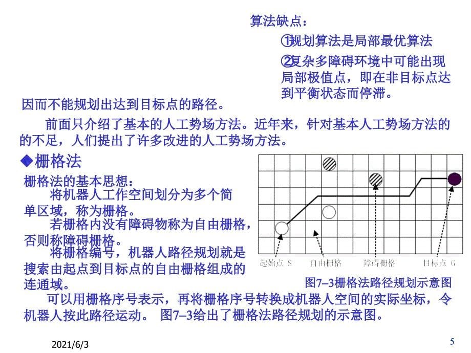 机器人路径规划_第5页