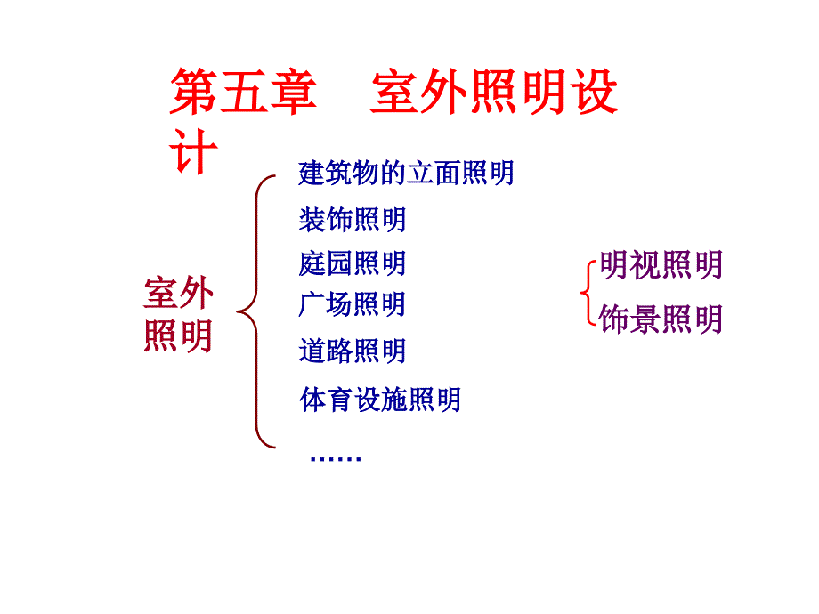 室外照明设计课件_第2页