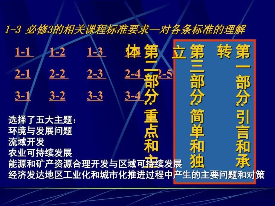 人教版新课标高中地理必修3教学建议_第5页