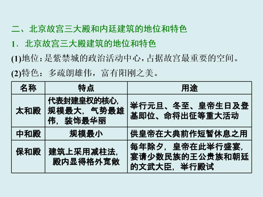 2017-2018学年高中历史人教版（选修4+选修6）浙江专版课件： 专题十一 宫殿园林和古城古村落_第2页