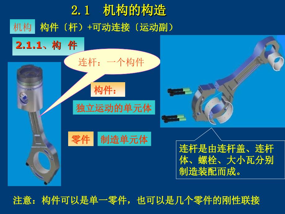 机构的构型分析ppt课件_第2页