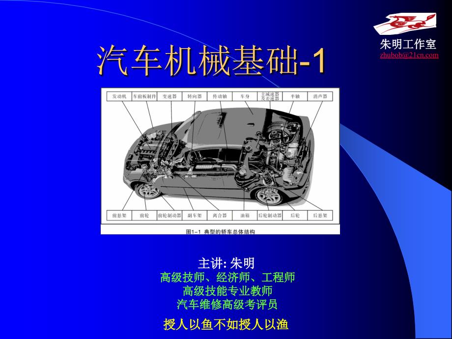 《汽车机械基础》PPT课件.ppt_第1页