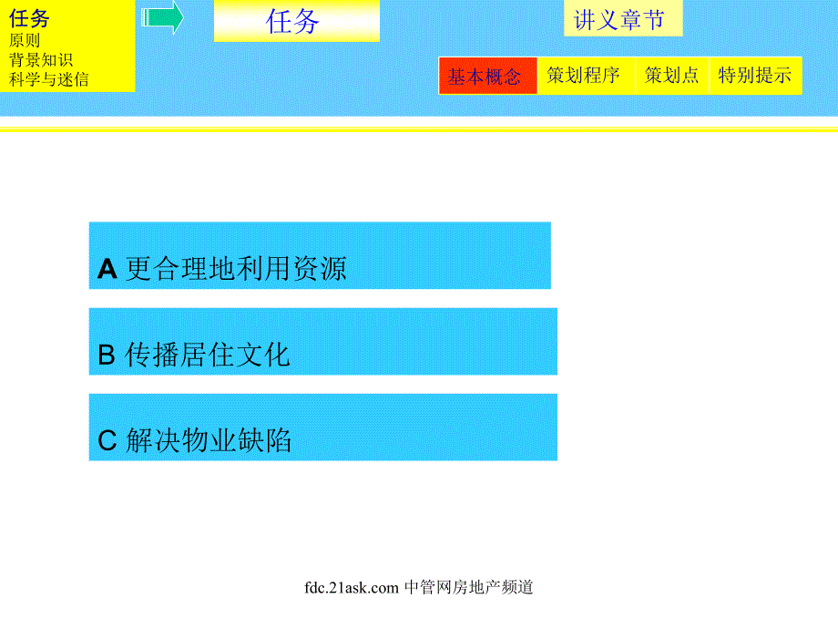 策划建筑风水培训.ppt_第3页