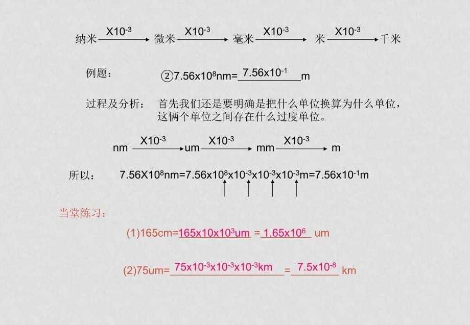 八年级物理1.2测量长度和时间课件_第5页