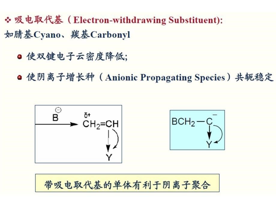 高分子化学潘祖仁主编第六章离子聚合.ppt_第5页