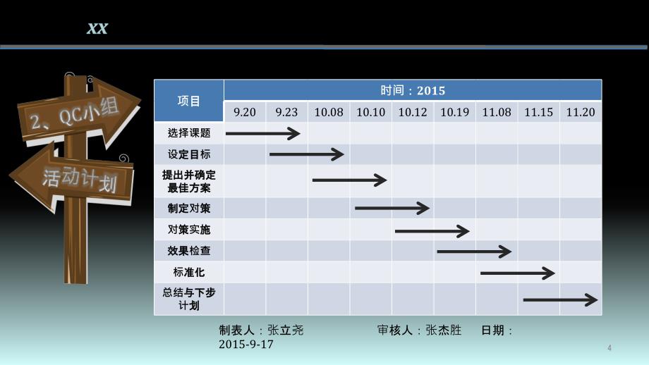 竖井联系测量新方法ppt课件_第4页