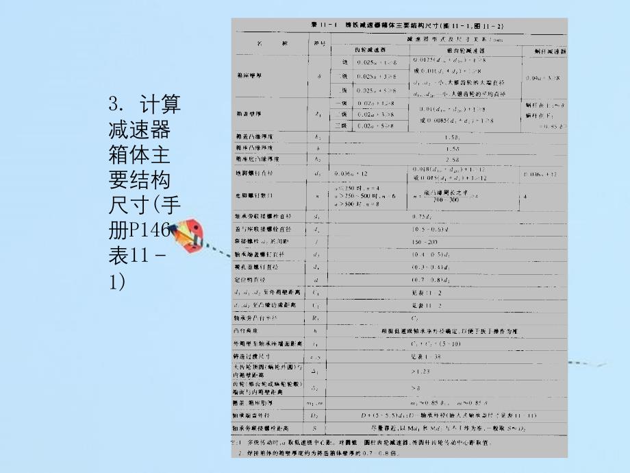 机械原理及设计综合课程设计_第3页