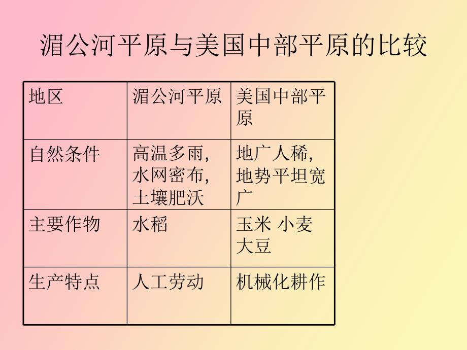 稻作文化的印记_第4页