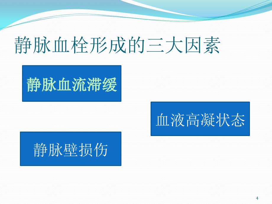 （优质课件）围手术期深静脉血栓的预防_第4页