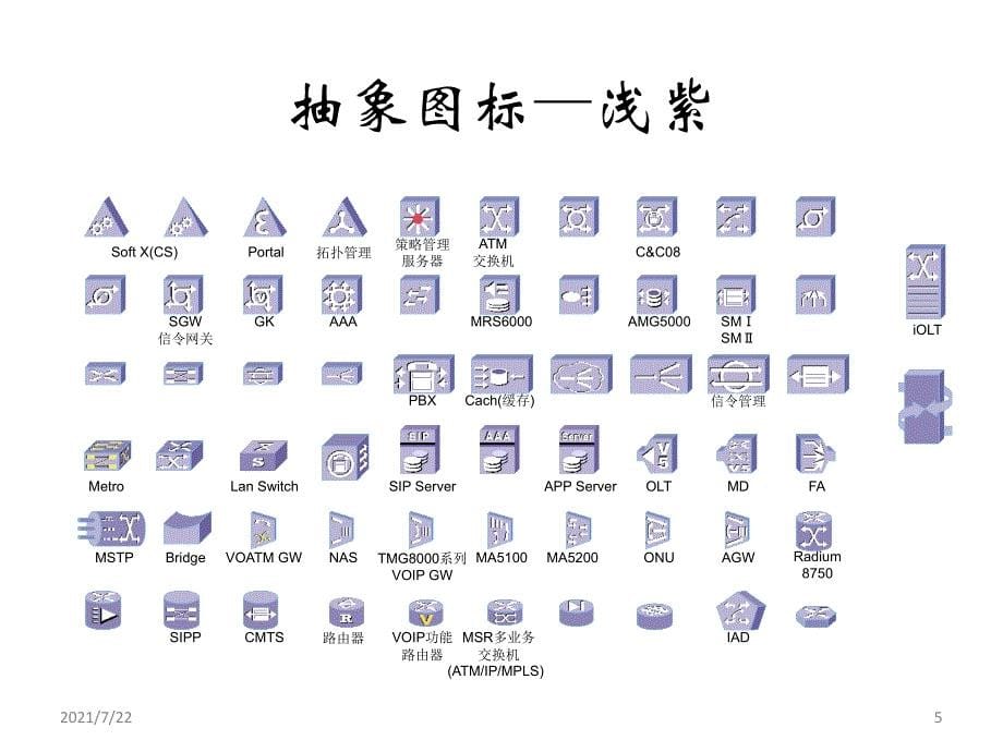 网络设备图标大全PPT课件_第5页