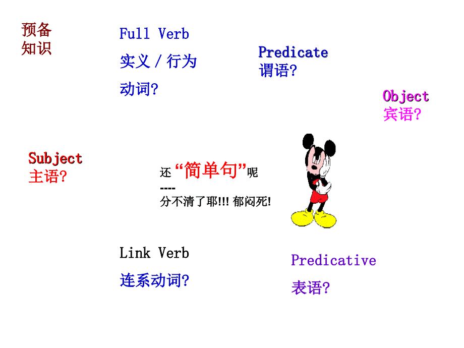 初中英语简单句5种基本类型_第2页