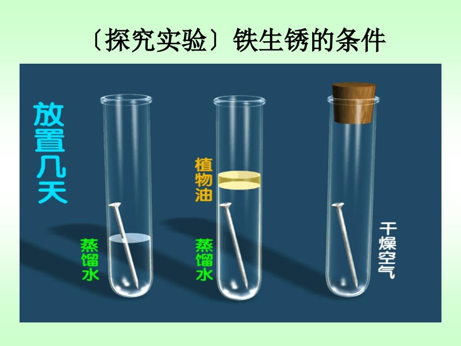 金属资源的利用和保护二2_第4页