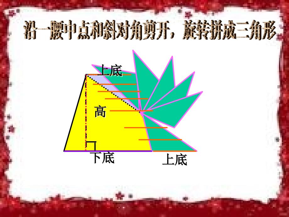 周忠海梯形的面积_第3页