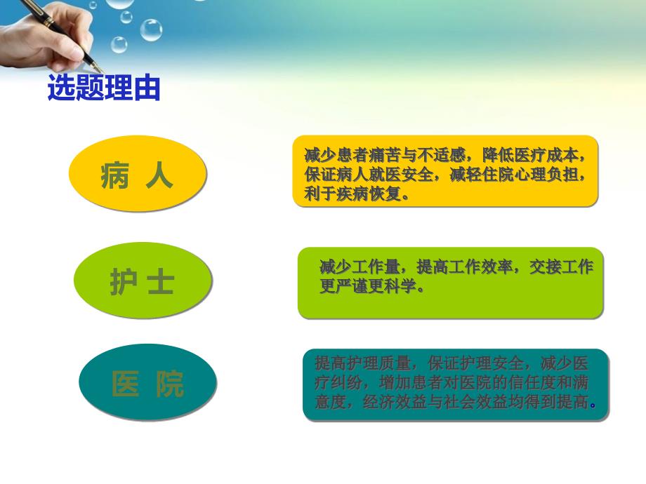 应用品管圈降低胃管的非计划性拔管率_第4页