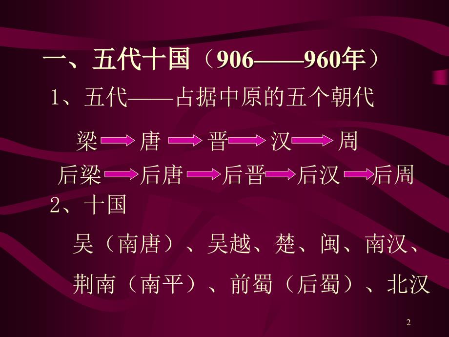 初中历史七年级下册民族政权并立的时代参考课件_第2页