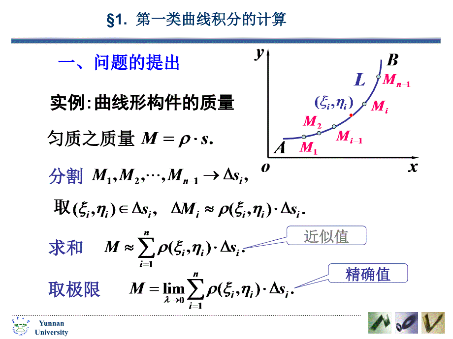 实例曲线形构件的质量_第1页