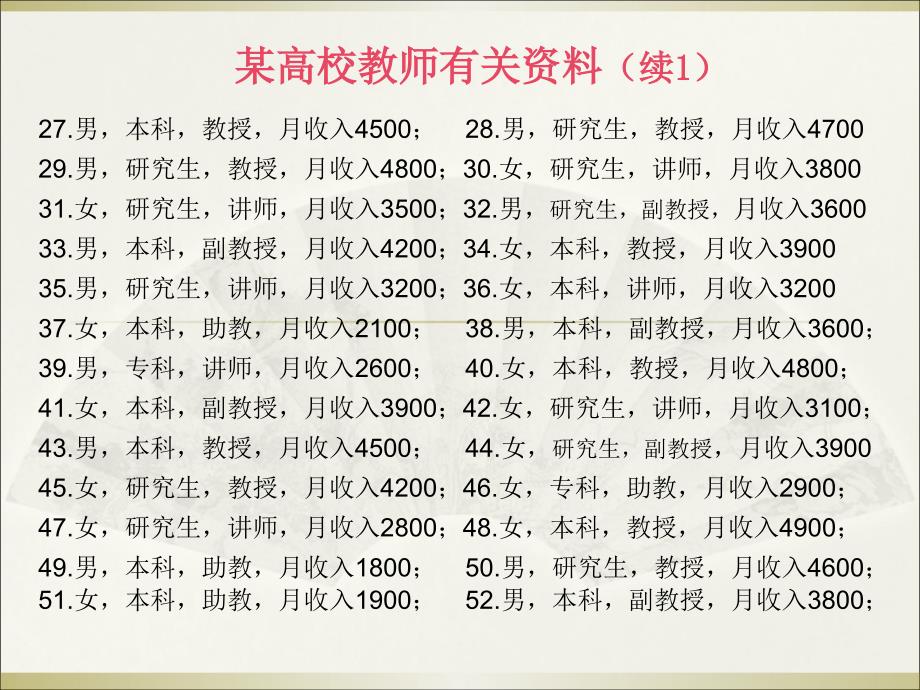 统计学第三章统计整理.ppt_第4页