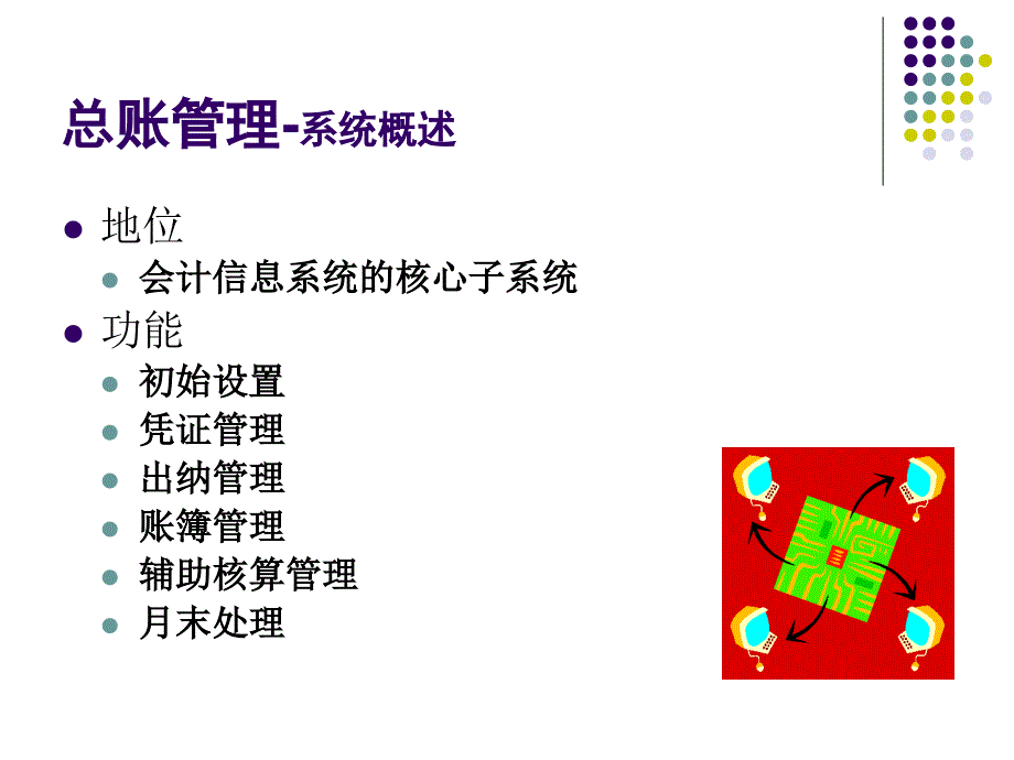 第3章会计总账管理ppt课件_第2页