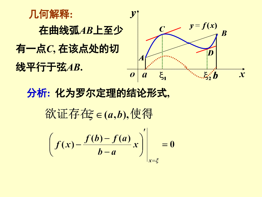 拉格朗日中值定理及应用_第2页