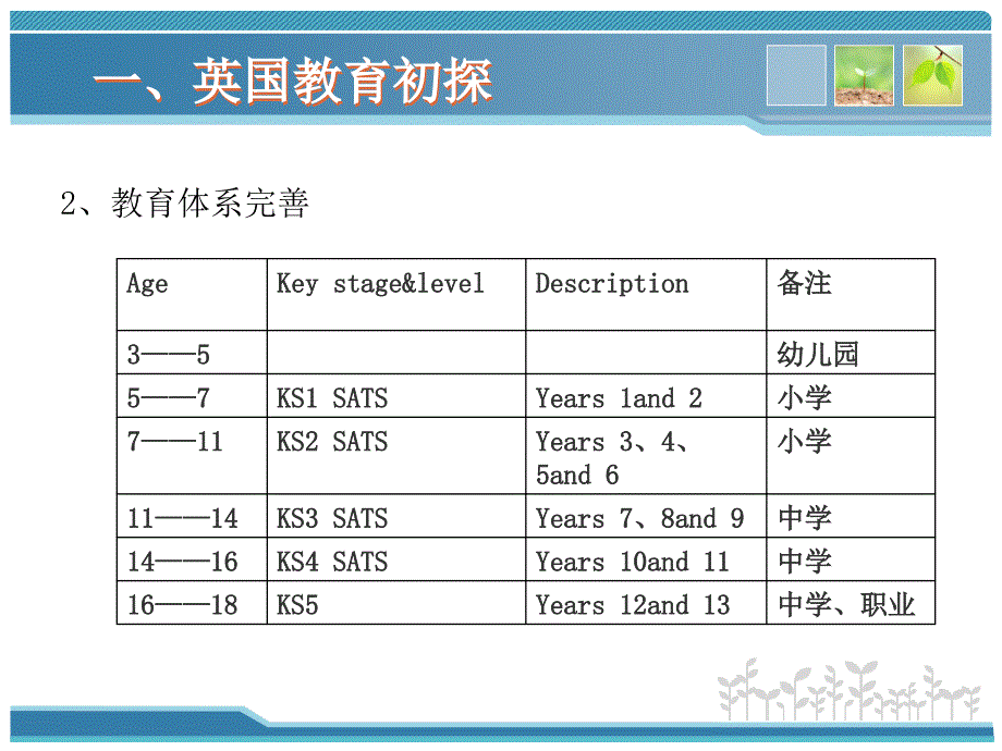 感动着快乐感悟着希望_第3页