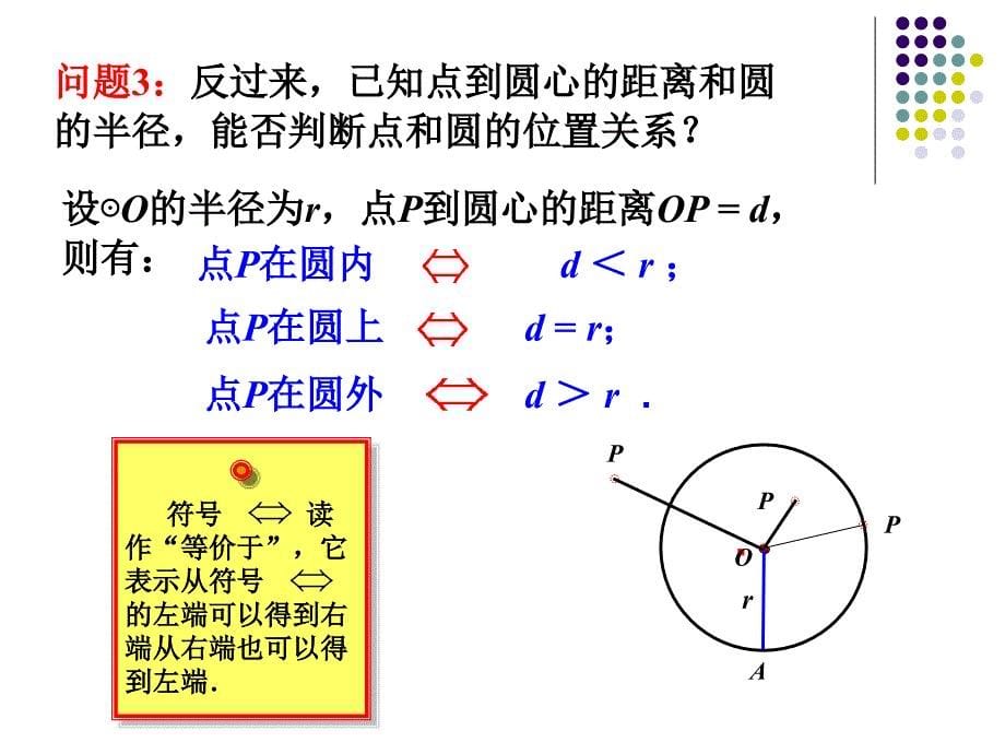 点与圆的位置关系_课件_第5页