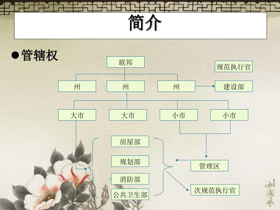 建筑给水排水理论与技术_第3页