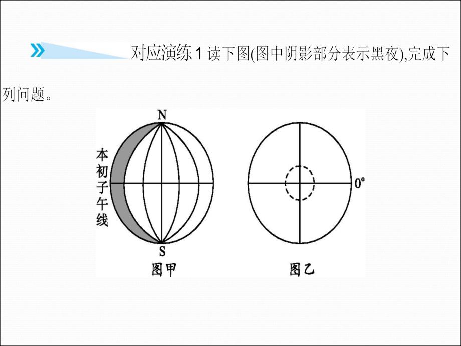 地球自转及其地理意义2_第2页