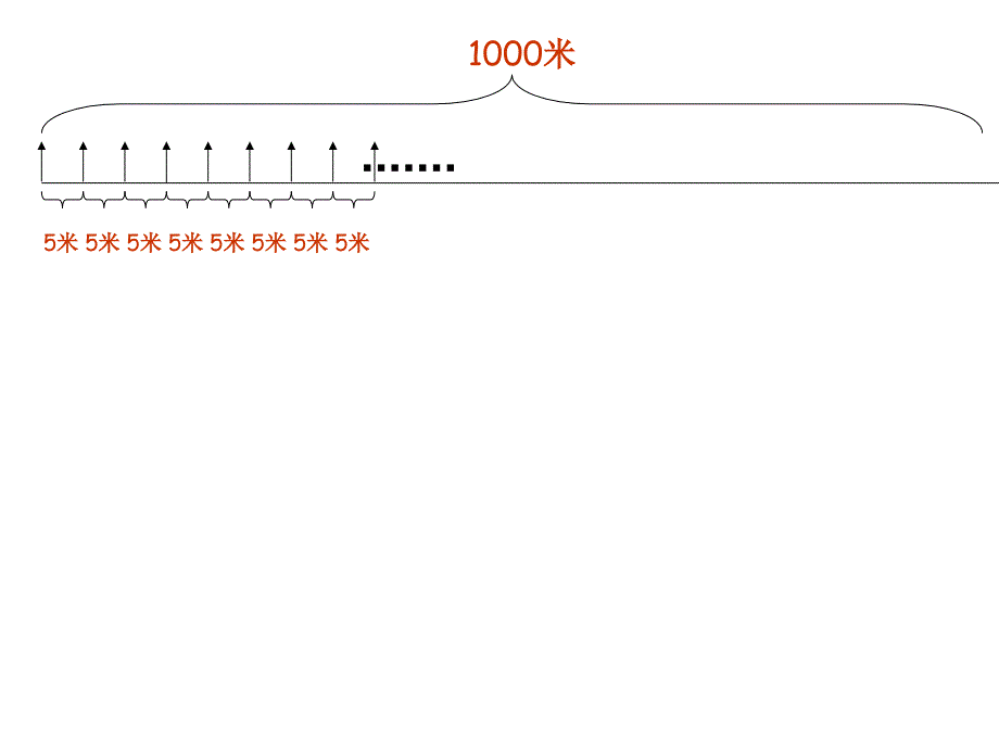 (人教新课标)四年级数学下册课件_数学广角_5_第4页