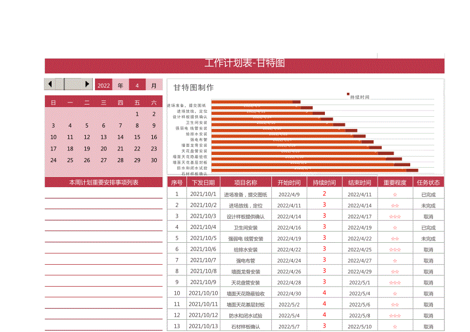 工作计划表-甘特图-自动生成41849_第1页