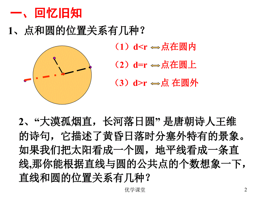 24.2.2直线与圆的位置关系(1)课件PPT【教学内容】_第2页