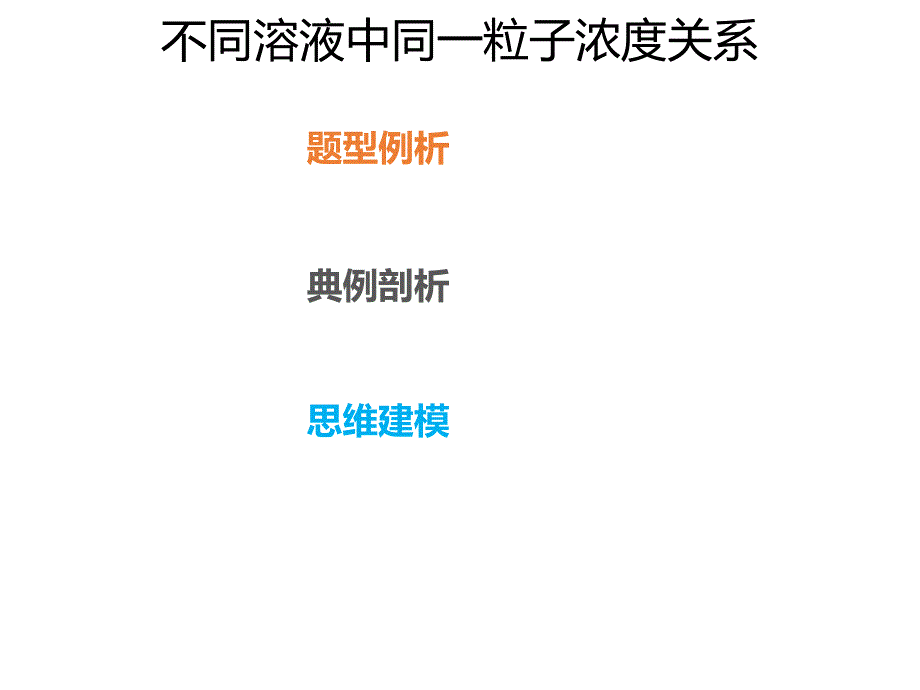 高三化学二轮复习热点专题考点指导3不同溶液中同一粒子浓度关系.pptx课件_第1页