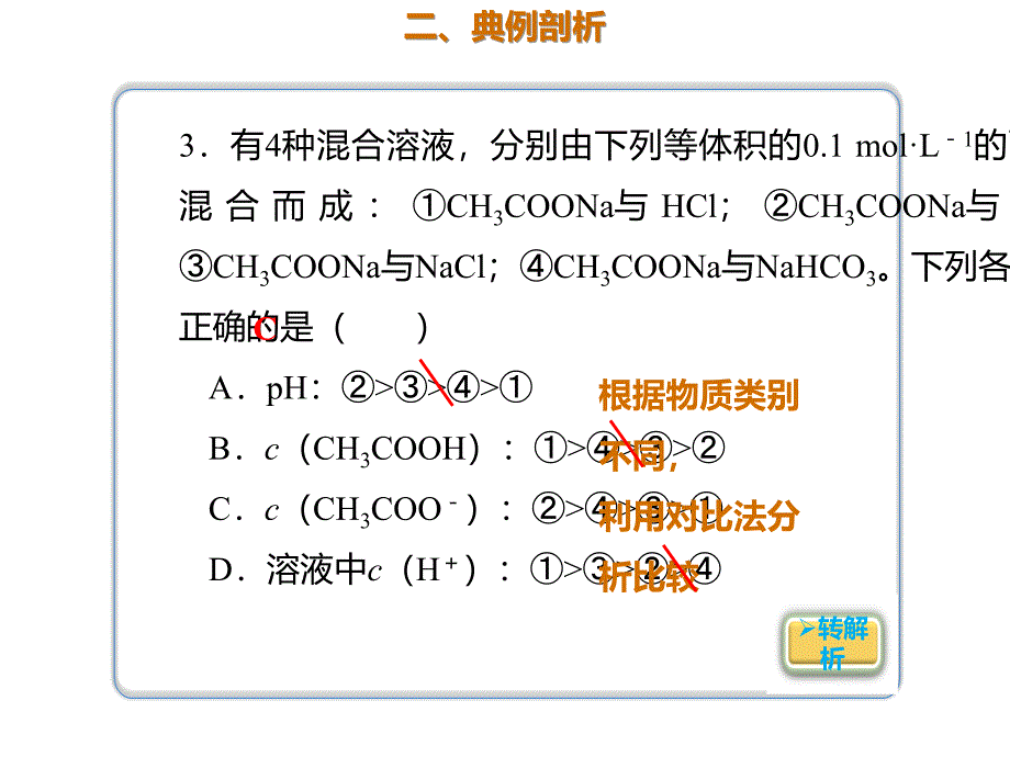 高三化学二轮复习热点专题考点指导3不同溶液中同一粒子浓度关系.pptx课件_第3页