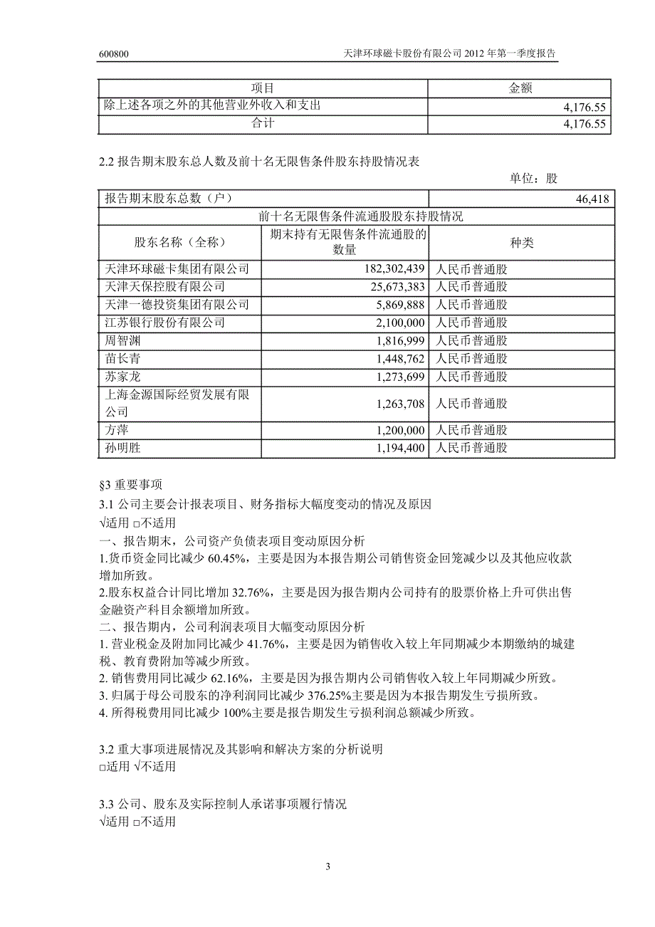 600800ST磁卡第一季度季报_第4页