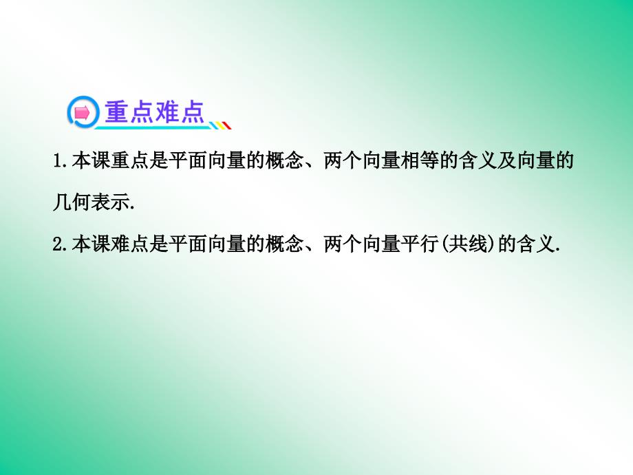 21平面向量的实际背景及基本概念课件（人教A版必修4）_第3页