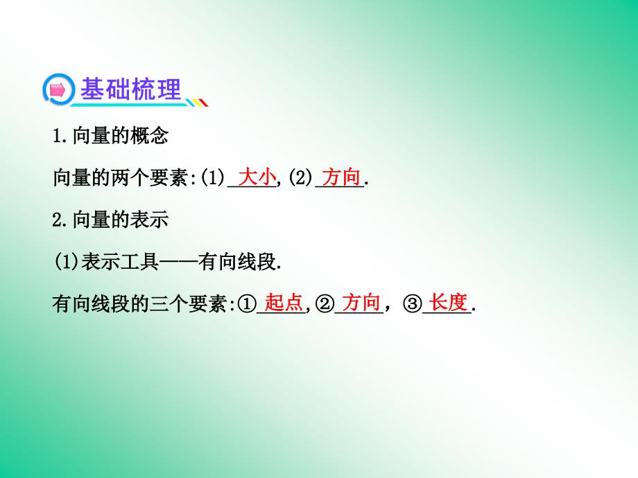 21平面向量的实际背景及基本概念课件（人教A版必修4）_第4页