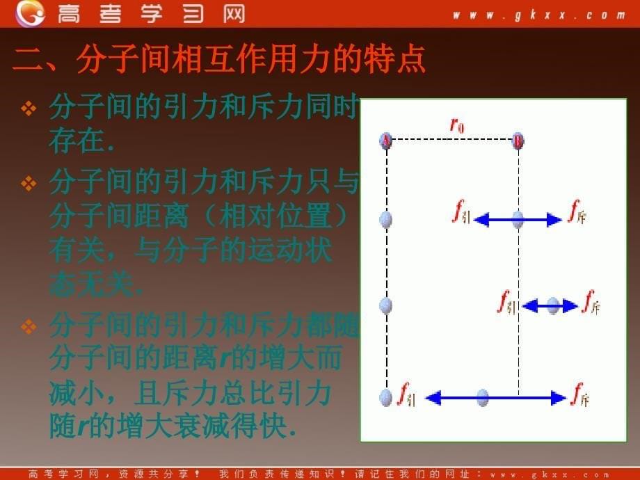 高中物理《分子间的作用力》课件(`13张ppt)(新人教选修3-3)_第5页