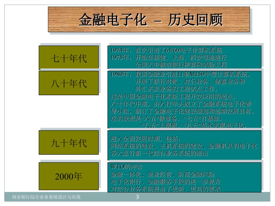 商业银行综合业务系统设计与实现课件_第3页