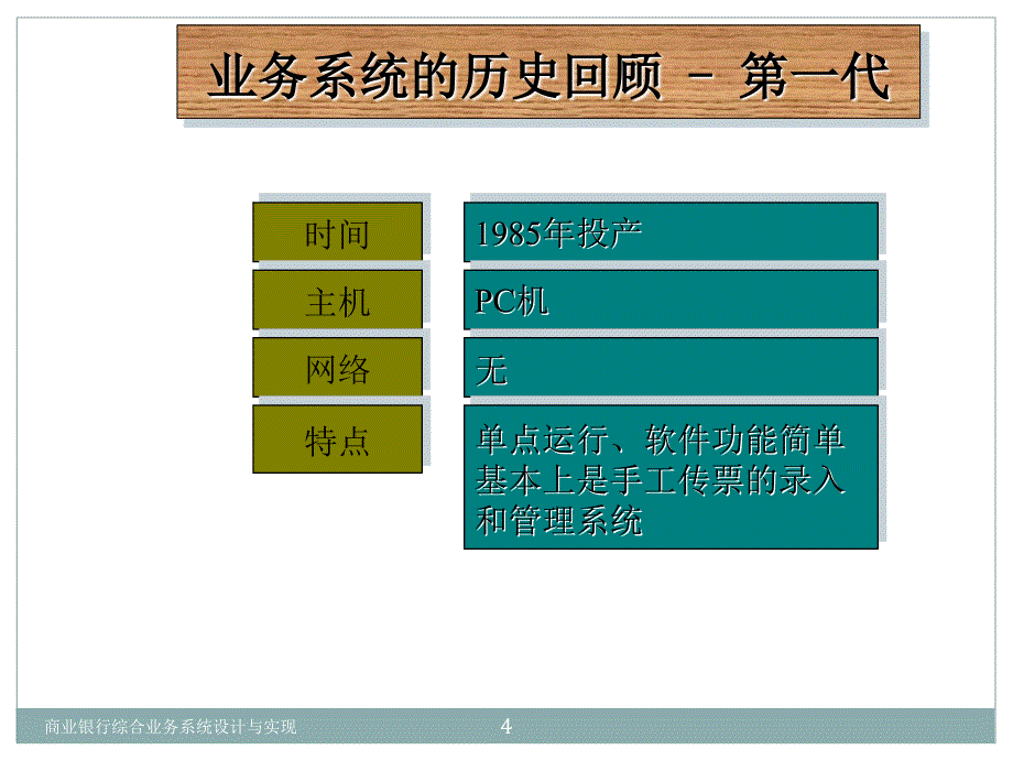 商业银行综合业务系统设计与实现课件_第4页