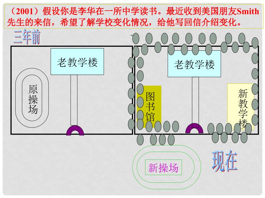 Write about changes of our school_第4页