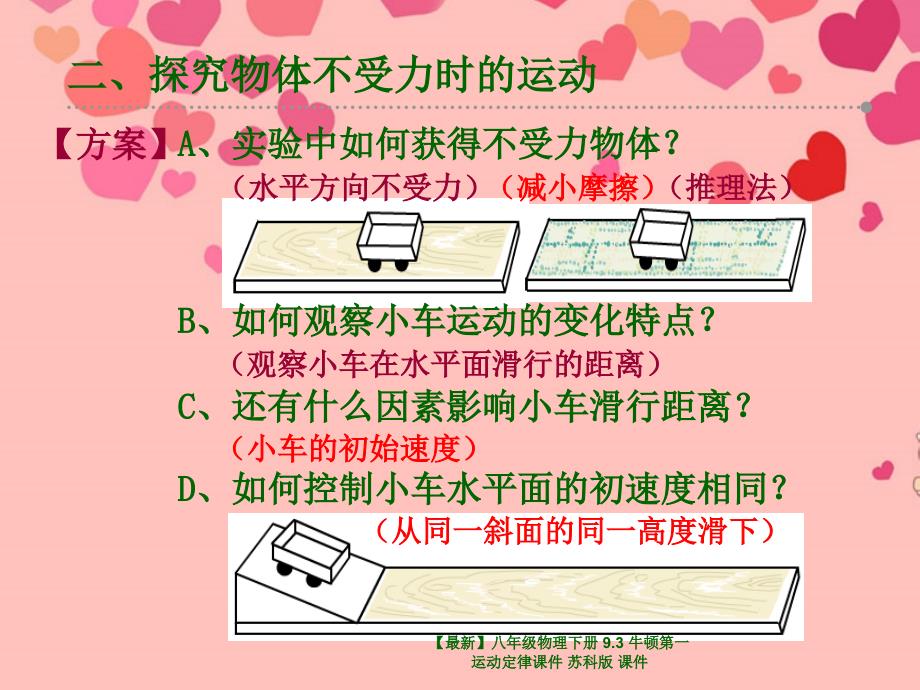 最新八年级物理下册9.3牛顿第一运动定律课件苏科版课件_第4页