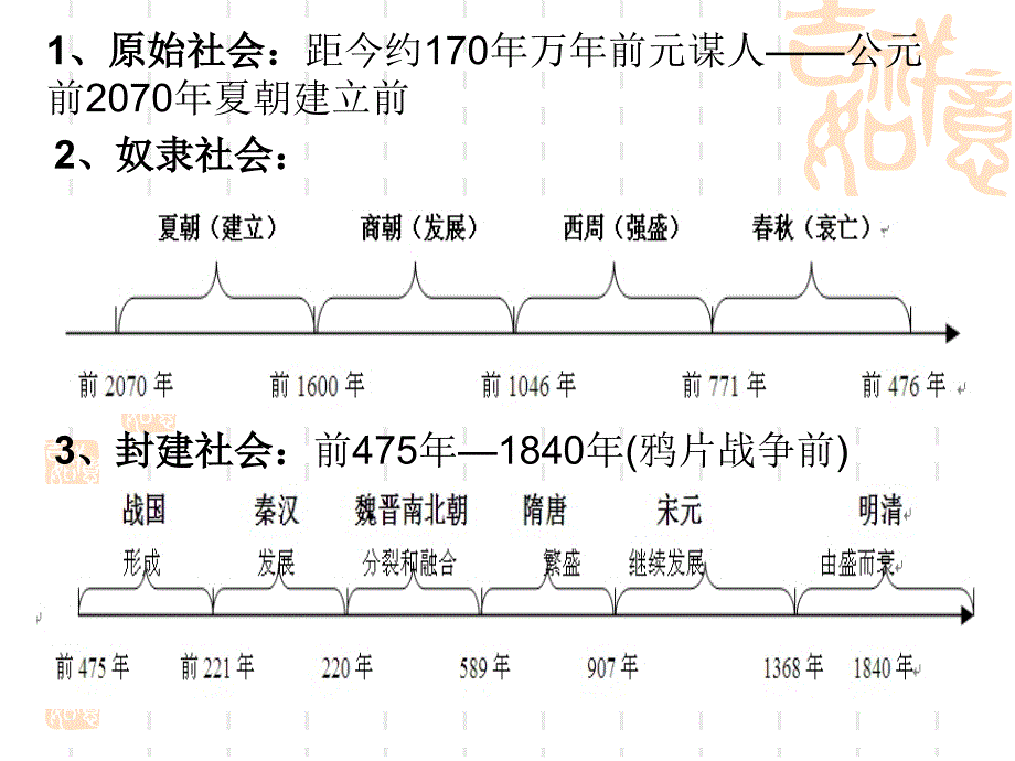 中国早期政治制度的特点课件_第2页